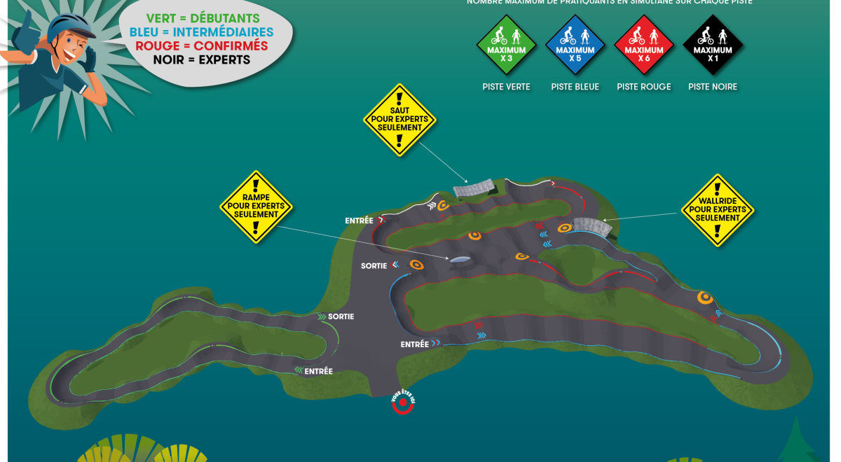 Pumptrack Jausiers_projet Pumptrack Jausiers_projet