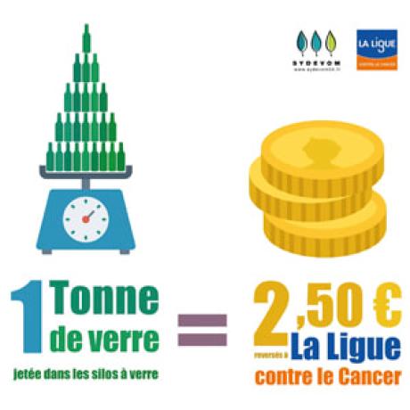 ligue-cancer-recyclage-verre_orig