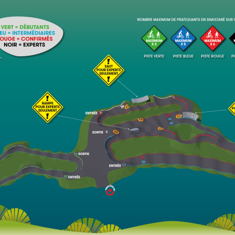 Pumptrack Jausiers_projet