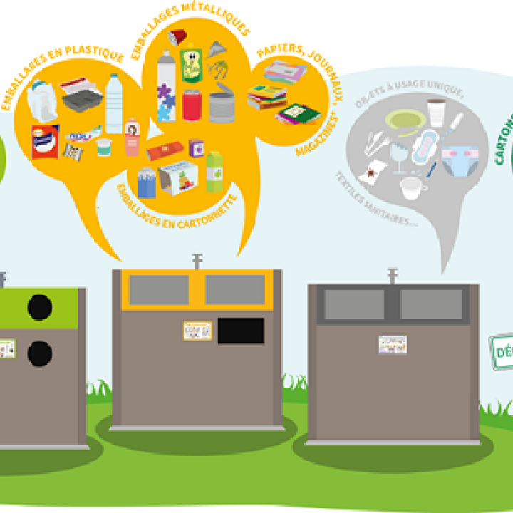 Trier mes déchets SYDEVOM Trier mes déchets SYDEVOM