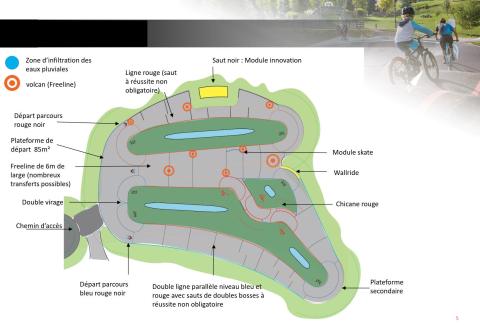 Jausiers_Design PumpTrack détaillé