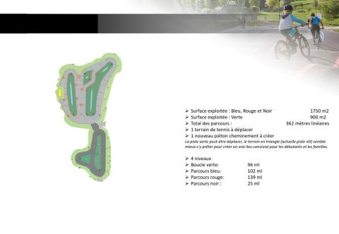 Design PumpTrack_Jausiers