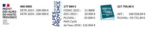 Partenaire et plan financement_Sanières