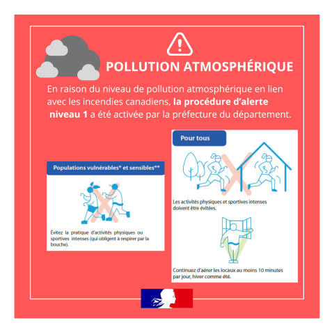 POLLUTION ATMOSPHERIQUE_Juin 2025