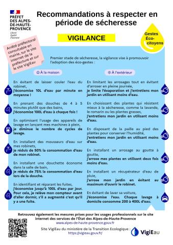 Préfecture_affiche_precriptions_vigilance_Jausiers