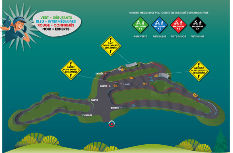 Pumptrack Jausiers_projet